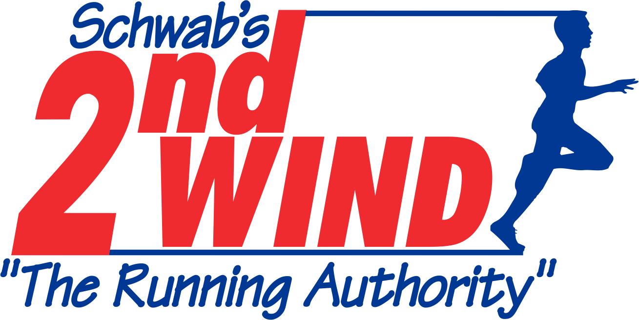 Second wind workout equipment outlet